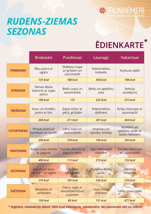 Rudens-ziemas edienkarte